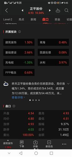 信息搜集能力與新聞敏感度 錯(cuò)失正平股份買入點(diǎn)的反思